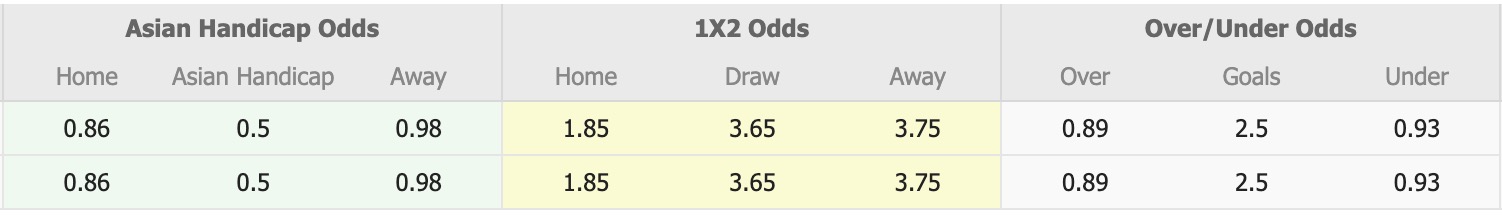 Nhận định, soi kèo FC Seoul vs Buriram United, 17h00 ngày 30/9: Không hề ngon ăn - Ảnh 1