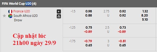 Nhận định, soi kèo U20 Pháp vs U20 Nam Phi, 3h00 ngày 30/9: Nhọc nhằn vượt ải - Ảnh 6