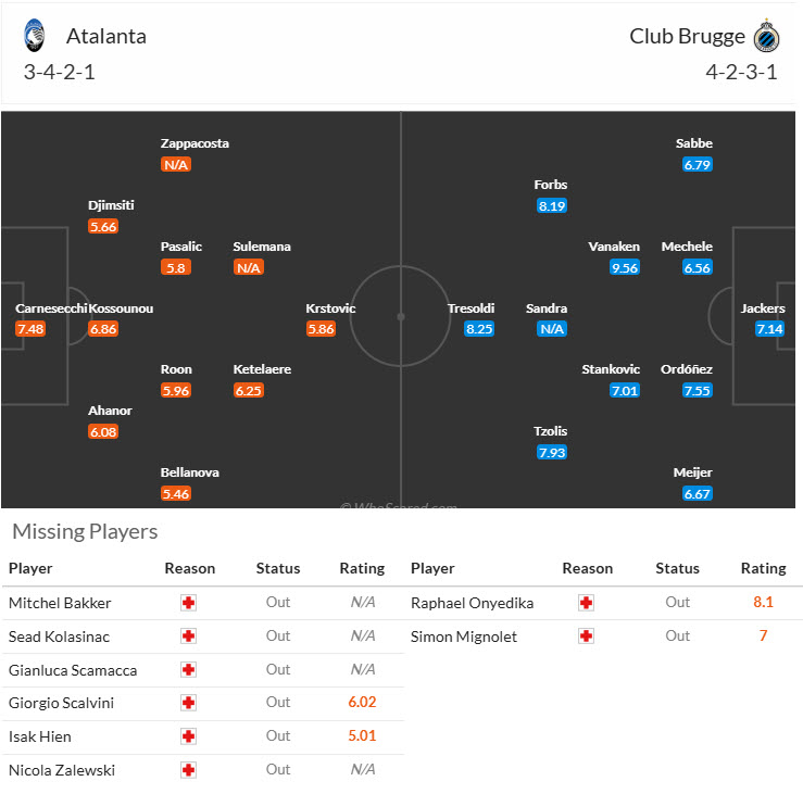 Nhận định, soi kèo Atalanta vs Club Brugge, 23h45 ngày 30/9: Công làm thủ phá - Ảnh 6