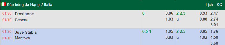 Nhận định, soi kèo Frosinone vs Cesena, 1h30 ngày 1/10: Đả bại chủ nhà - Ảnh 1