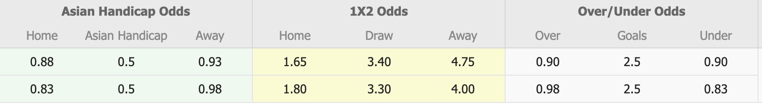 Nhận định, soi kèo Zakho vs Al-Qadsia SC, 18h00 ngày 30/9: Khôn nhà dại chợ - Ảnh 4