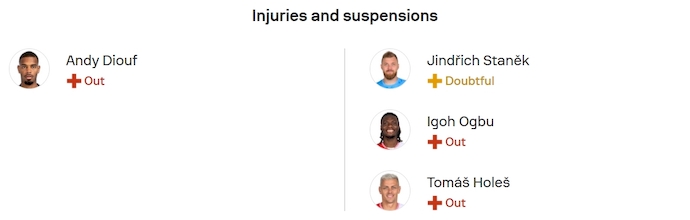 Soi kèo phạt góc Marseille vs Ajax, 2h00 ngày 1/10 - Ảnh 5