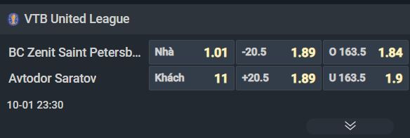 Nhận định b&oacute;ng rổ Zenit vs Avtodor Saratov, 23h30 ng&agrave;y 1/10: Dạo chơi cũng thắng - Ảnh 1