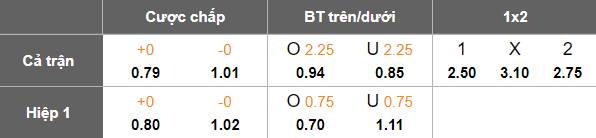 Nhận định, soi kèo Andijan vs Al-Ahli Doha, 20h45 ngày 1/10: Khó cho khách - Ảnh 4