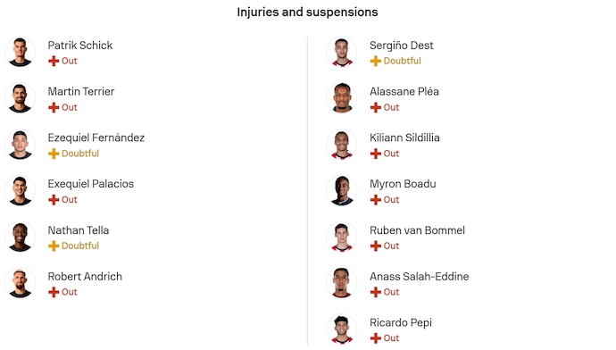 Nhận định, soi kèo Leverkusen vs PSV Eindhoven, 2h00 ngày 2/10: Chứng tỏ bản lĩnh - Ảnh 5