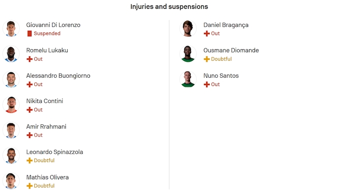 Nhận định, soi kèo Napoli vs Sporting, 2h00 ngày 2/10: Tiếp mạch toàn thắng - Ảnh 5