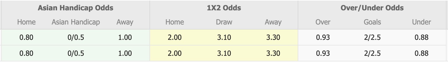 Nhận định, soi kèo Ninh Bình vs Thể Công Viettel, 18h00 ngày 2/10: Kịch bản chia điểm - Ảnh 2