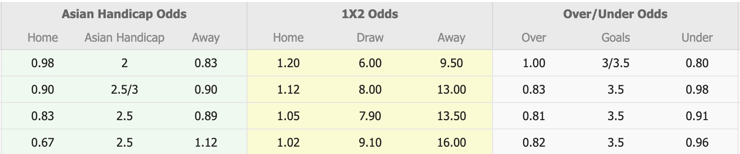 Nhận định, soi kèo Pohang Steelers vs Kaya F.C.–Iloilo, 17h00 ngày 2/10: Không có bất ngờ - Ảnh 1