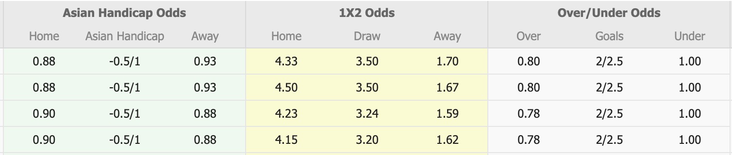 Nhận định, soi kèo SHB Đà Nẵng vs Hà Nội, 18h00 ngày 1/10: Tin vào SHB Đà Nẵng - Ảnh 5