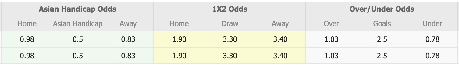 Nhận định, soi kèo Thanh Hóa vs Becamex TPHCM, 18h00 ngày 2/10: Những người khốn khổ - Ảnh 1