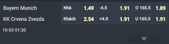 Nhận định b&oacute;ng rổ Bayern Munich vs Crvena Zvezda, 01h30 ng&agrave;y 3/10: Điểm tựa s&acirc;n nh&agrave; - Ảnh 3