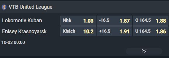 Nhận định b&oacute;ng rổ Lokomotiv Kuban vs Enisey Krasnoyarsk, 00h00 ng&agrave;y 3/10: Những vị kh&aacute;ch kh&oacute; bảo - Ảnh 1