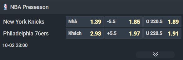 Nhận định b&oacute;ng rổ New York Knicks vs Philadelphia 76ers, 23h30 ng&agrave;y 2/10: Khởi động cho NBA - Ảnh 1