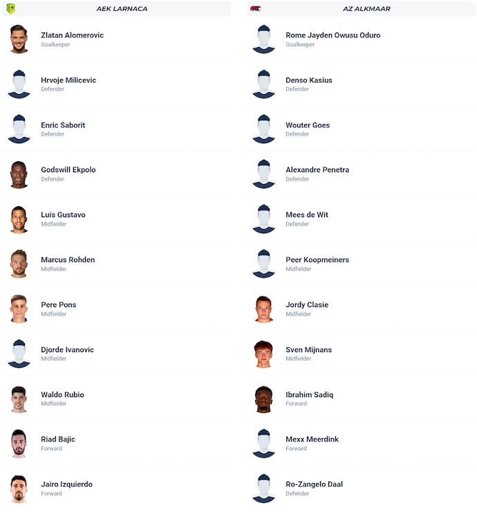 Nhận định, soi kèo AEK Larnac vs AZ Alkmaar, 2h00 ngày 3/10: Điểm tựa sân nhà - Ảnh 6