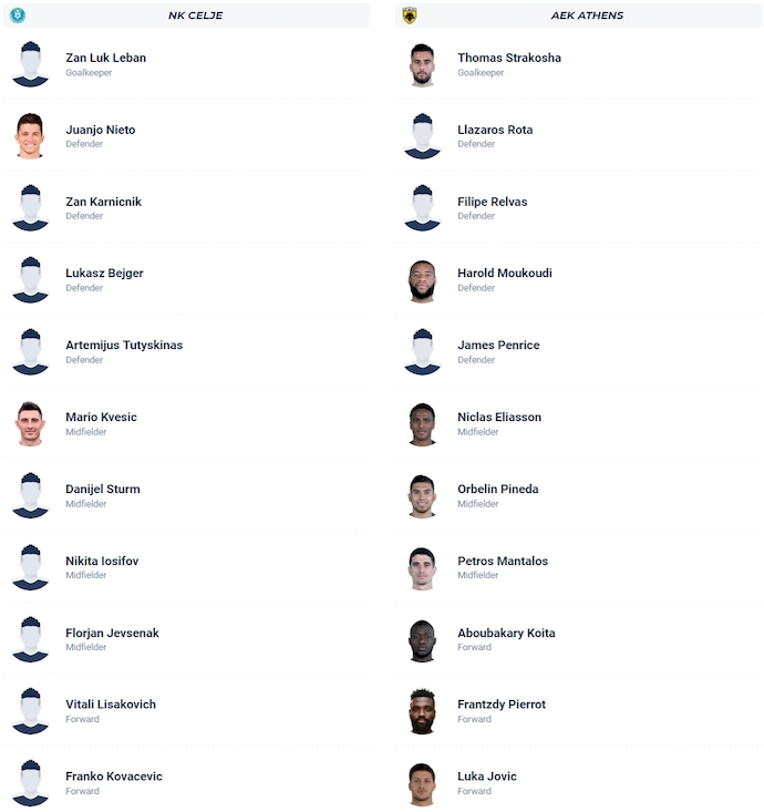 Nhận định, soi kèo NK Celje vs AEK Athens, 2h00 ngày 3/10: Căng thẳng - Ảnh 6