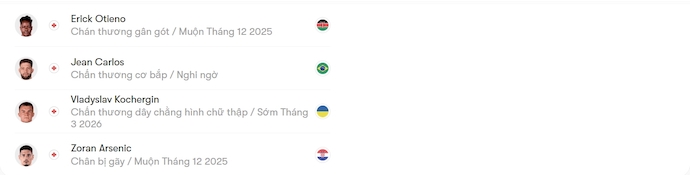 Nhận định, soi kèo Rakow Czestochowa vs Univ Craiova, 2h00 ngày 3/10: Khó lường - Ảnh 5