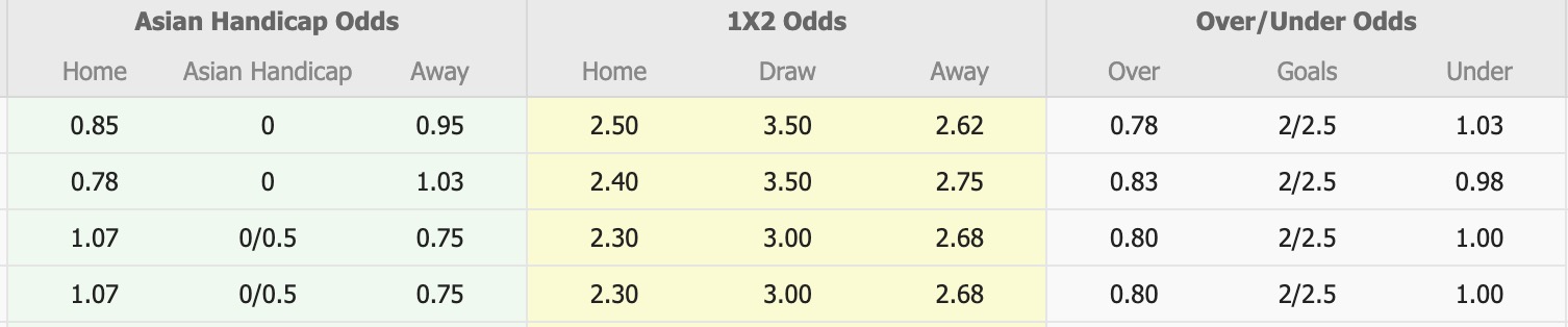 Nhận định, soi kèo Seongnam vs Seoul E-Land, 12h00 ngày 3/10: Tiếp tục bất bại - Ảnh 1