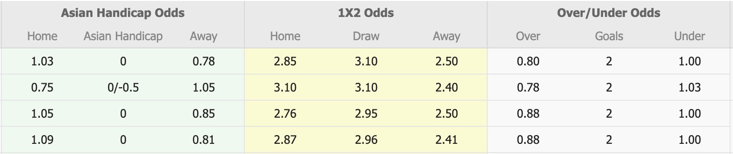 Nhận định, soi kèo Shonan Bellmare vs Tokyo Verdy, 17h00 ngày 3/10: Chủ nhà chìm sâu - Ảnh 1