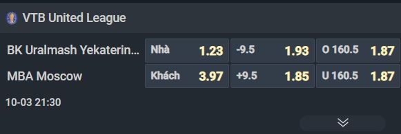 Nhận định b&oacute;ng rổ Uralmash Ekaterinburg vs MBA Moscow, 21h30 ng&agrave;y 3/10: C&aacute;i dớp s&acirc;n kh&aacute;ch - Ảnh 2