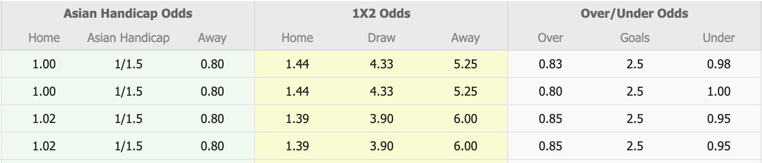 Nhận định, soi kèo Alashkert vs Shirak SC, 18h30 ngày 3/10: Đè bẹp Shirak SC - Ảnh 5