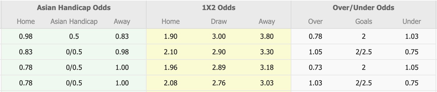 Nhận định, soi kèo Hà Tĩnh vs PVF-CAND, 18h00 ngày 3/10: Lịch sử gọi tên - Ảnh 5