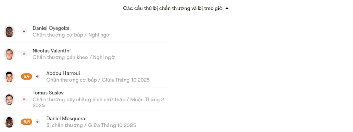 Nhận định, soi kèo Hellas Verona vs Sassuolo, 1h45 ngày 4/10: Điểm tựa sân nhà - Ảnh 6