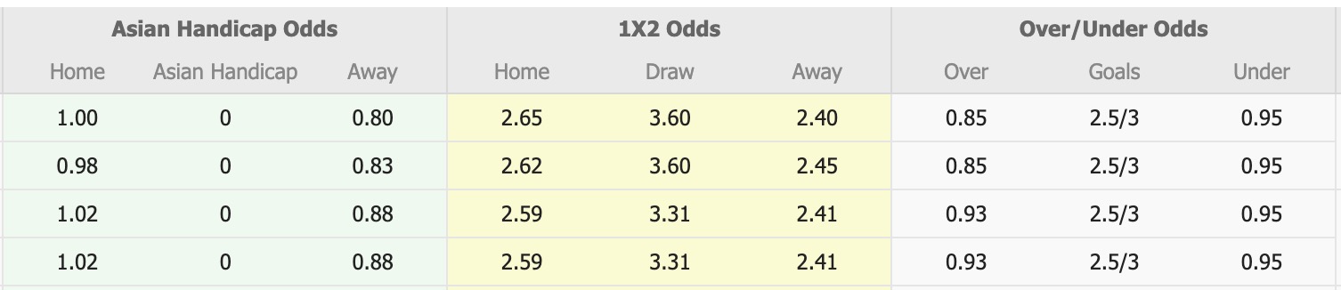 Nhận định, soi kèo Kyoto Sanga vs Kawasaki Frontale, 17h00 ngày 4/10: Ngậm đắng nuốt cay - Ảnh 1