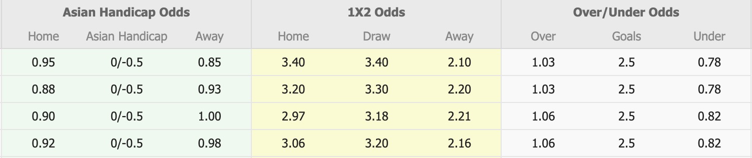 Nhận định, soi kèo Urawa Red Diamonds vs Vissel Kobe, 15h00 ngày 4/10: Bám đuổi Top1 - Ảnh 1