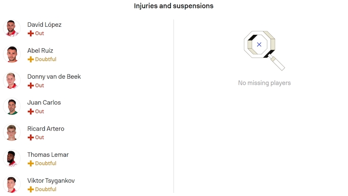 Nhận định, soi kèo Girona vs Valencia, 21h15 ngày 4/10: Nỗi lo trụ hạng - Ảnh 6