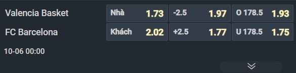 Nhận định b&oacute;ng rổ Valencia vs Barcelona, 00h00 ng&agrave;y 6/10: T&acirc;m điểm xứ đấu b&ograve; - Ảnh 3