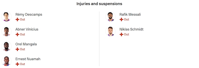 Nhận định, soi kèo Lyon vs Toulouse, 20h00 ngày 5/10: Bám đuổi ngôi đầu - Ảnh 16