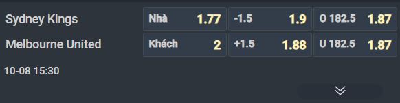 Nhận định b&oacute;ng rổ Sydney Kings vs Melbourne United, 16h30 ng&agrave;y 8/10: Th&aacute;ch thức kẻ dẫn đầu - Ảnh 1