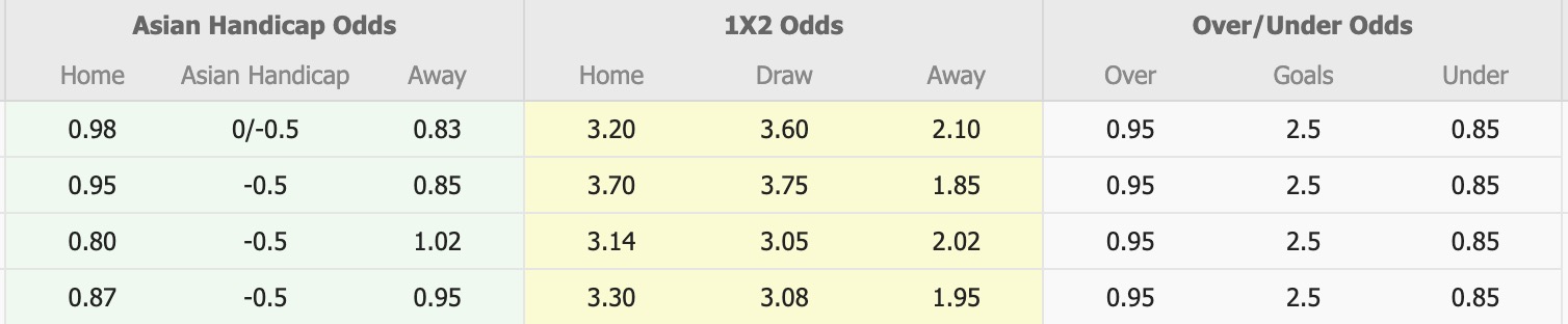 Nhận định, soi kèo Cheonan City vs Busan IPark, 12h00 ngày 8/10: Tiếp tục bám đuổi - Ảnh 1