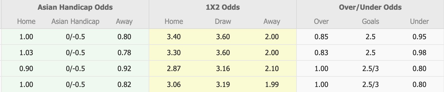 Nhận định, soi kèo Gyeongnam vs Jeonnam Dragons, 12h00 ngày 8/10: Trái đắng sân nhà - Ảnh 1