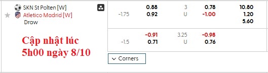 Nhận định, soi kèo nữ St. Polten vs nữ Atletico Madrid, 2h00 ngày 9/10: Chật vật giành điểm - Ảnh 3