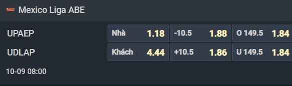 Nhận định b&oacute;ng rổ Golden State Warriors vs Portland Trail Blazers, 09h00 ng&agrave;y 9/10: B&ugrave;ng nổ tr&ecirc;n s&acirc;n nh&agrave; - Ảnh 1