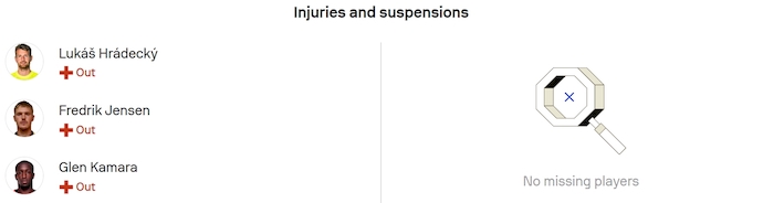 Nhận định, soi kèo Phần Lan vs Lithuania, 23h00 ngày 9/10: Nuôi hy vọng - Ảnh 6