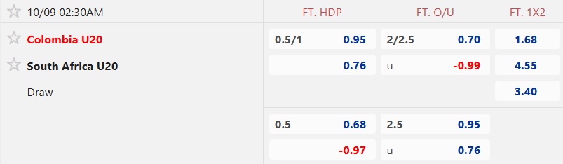 Nhận định, soi kèo U20 Colombia vs U20 Nam Phi, 02h30 ngày 9/10: Dắt nhau vào hiệp phụ - Ảnh 3