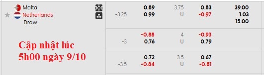 Nhận định, soi kèo Malta vs Hà Lan, 1h45 ngày 10/10: Khó có bất ngờ - Ảnh 5