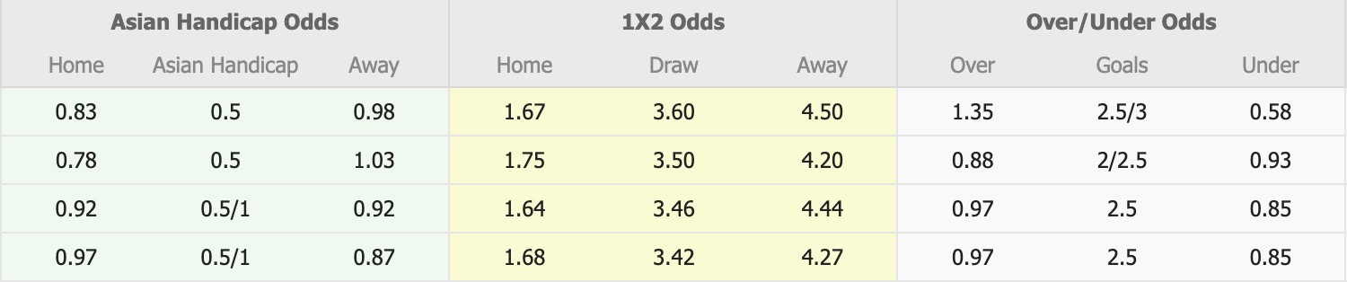 Nhận định, soi kèo Nhật Bản vs Paraguay, 17h20 ngày 10/10: Bất phân thắng bại - Ảnh 1