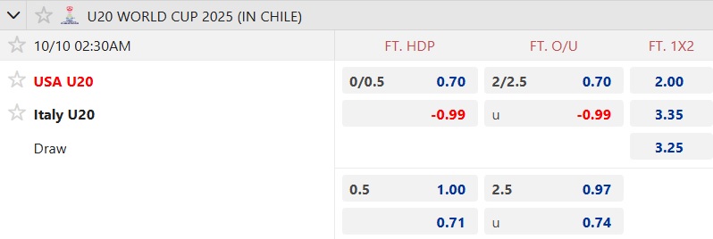 Nhận định, soi kèo U20 Mỹ vs U20 Italia, 02h30 ngày 10/10: Tiễn Azzurri về nước - Ảnh 4