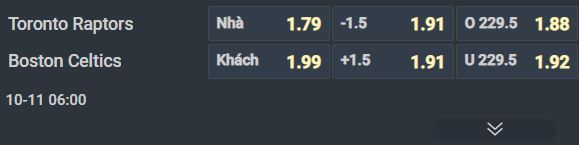 Nhận định b&oacute;ng rổ Toronto Raptors vs Boston Celtics, 07h00 ng&agrave;y 11/10: Thử nghiệm  - Ảnh 3