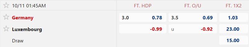 Nhận định, soi k&egrave;o Đức vs Luxembourg, 01h45 ng&agrave;y 11/10: Kh&oacute; thắng tưng bừng - Ảnh 5