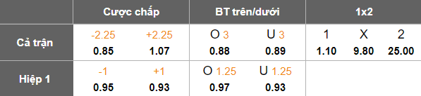 Nhận định, soi kèo Kazakhstan vs Liechtenstein, 21h00 ngày 10/10: Thắng an ủi - Ảnh 5