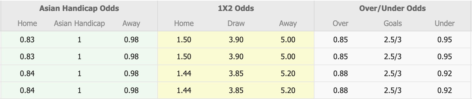 Nhận định, soi kèo Tochigi City vs Nara Club, 12h00 ngày 11/10: Cứ ngỡ ngon ăn - Ảnh 1