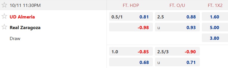 Nhận định, soi kèo Almeria vs Real Zaragoza, 23h30 ngày 11/10: Dìm khách xuống đáy - Ảnh 5