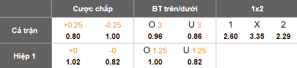 Nhận định, soi kèo Barry Town vs Caernarfon, 20h30 ngày 11/10: Khách hoan ca - Ảnh 5