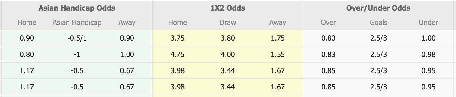 Nhận định, soi kèo Briton Ferry Llansawel vs Connah's Quay Nomads, 18h30 ngày 11/10: Tiếp tục thăng hoa - Ảnh 1