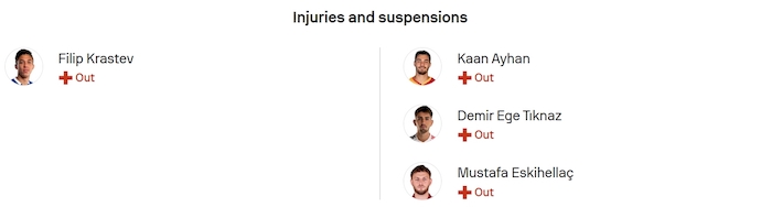 Nhận định, soi kèo Bulgaria vs Thổ Nhĩ Kỳ, 1h45 ngày 12/10: Khó có bất ngờ - Ảnh 6