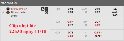 Nhận định, soi kèo Inter Miami vs Atlanta Utd, 6h30 ngày 12/10: Thắng dễ - Ảnh 6